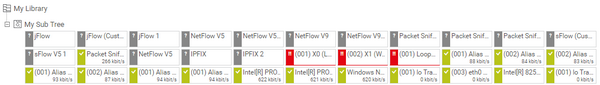 Library with One Node that Only Shows a Collection of Bandwidth Sensors