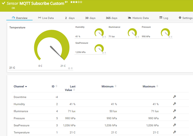 MQTT Subscribe Custom Sensor